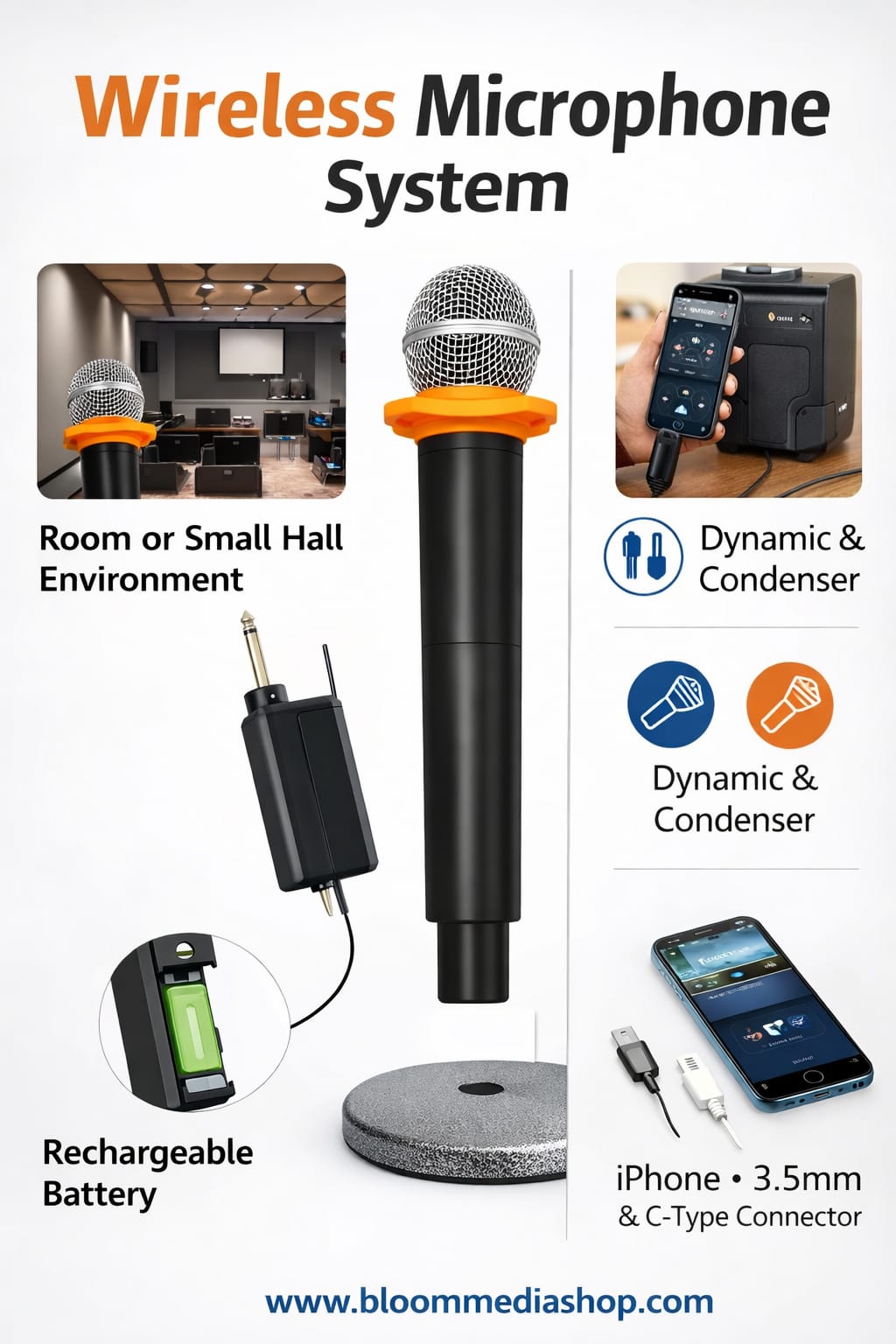 Wireless Media / Podcast / Interview Mic